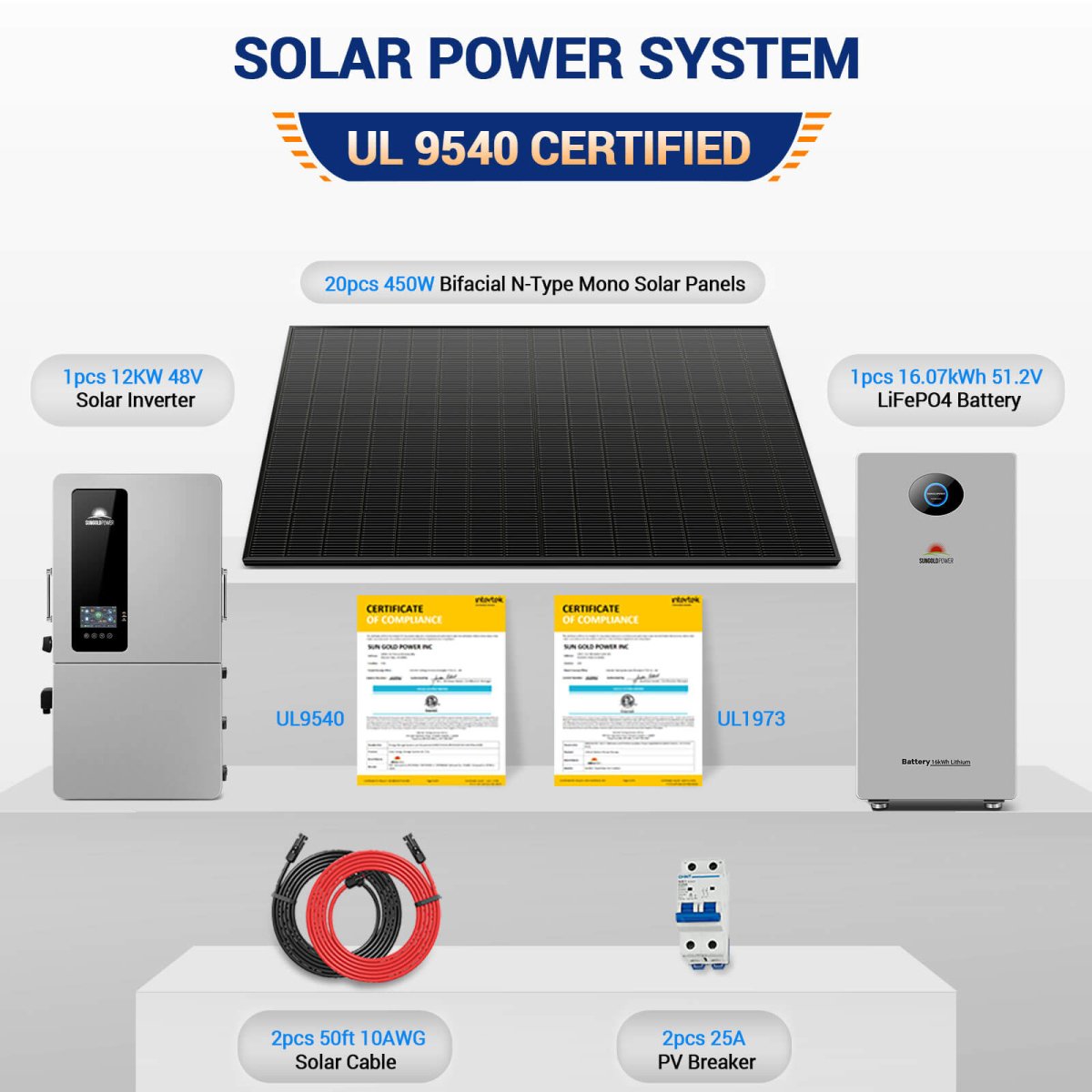 Sungold Power 12kW Hybrid Solar Kit 48V | 20 x 450W Bifacial N-Type Solar Panels + 16.07kWh PowerMax Outdoor Battery | SGS12K-PM1-450