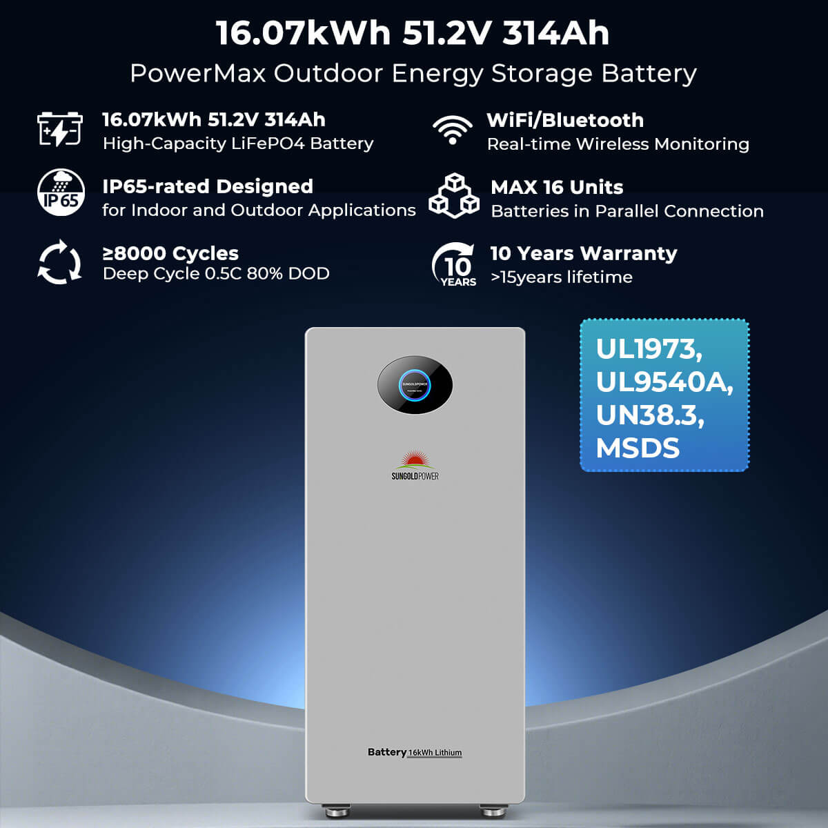 Sungold Power 12kW Hybrid Solar Kit 48V | 20 x 450W Bifacial N-Type Solar Panels + 16.07kWh PowerMax Outdoor Battery | SGS12K-PM1-450