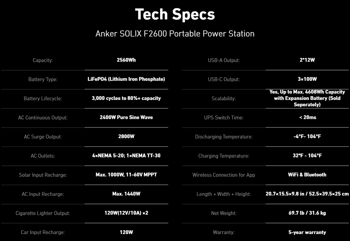 Anker SOLIX F2600 Portable Solar Generator | 2560Wh Battery Storage | 2400W Power Output | 200W Solar Panel