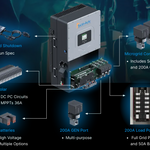 Sol-Ark 12K 120/240/208V 48V Solar Hybrid Inverter