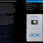 Sol-Ark 30K 120/208V 3-Phase Commercial Hybrid Inverter | 10 Year Warranty