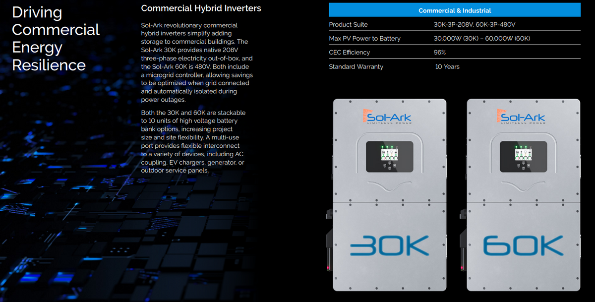 Sol-Ark 30K 120/208V 3-Phase Commercial Hybrid Inverter | 10 Year Warranty