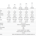 BYD Premium 12 - 32kWh HVL Battery System