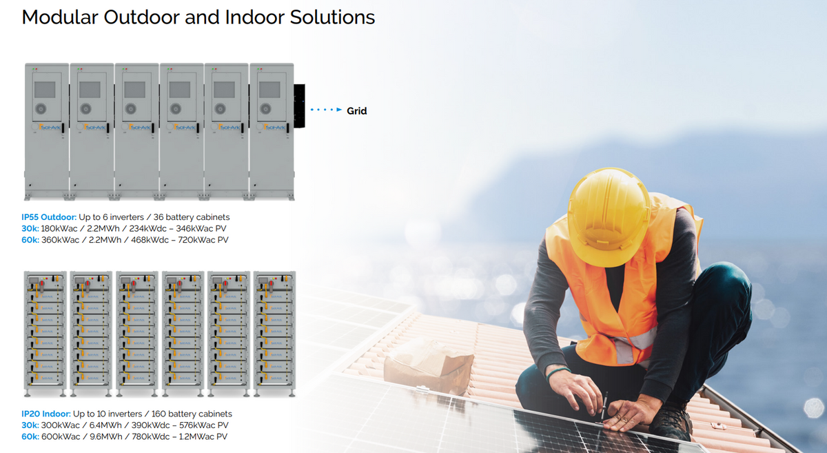 Sol-Ark High Voltage 40kWh Battery Bank - IP20 Indoor - Use only with Sol-Ark 30K