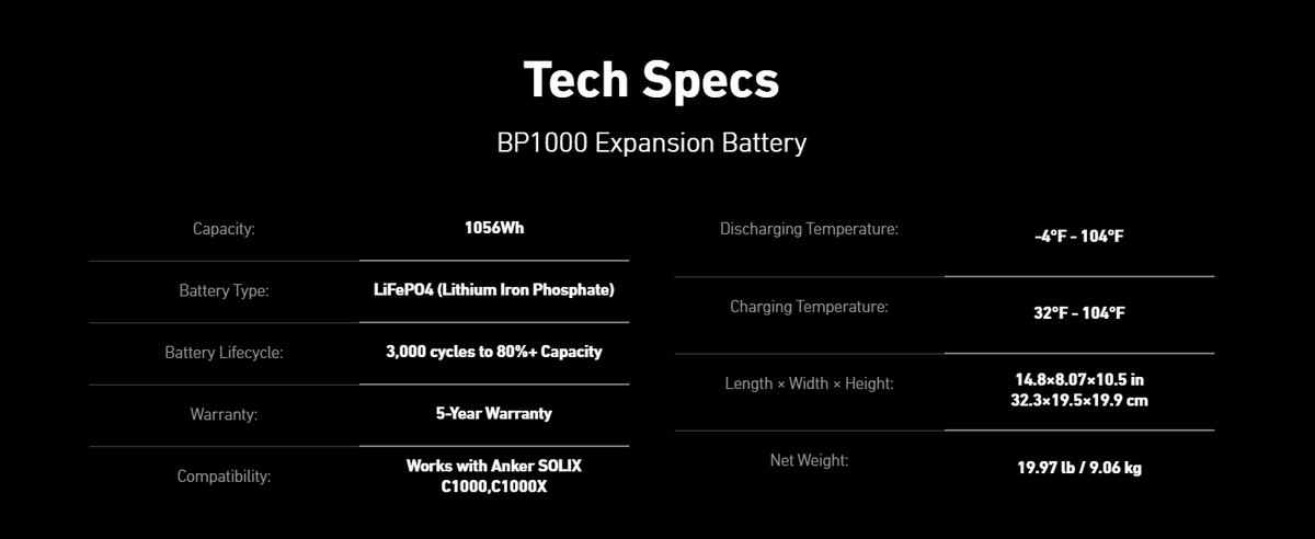 Anker SOLIX BP1000X Expansion Battery | 1,056Wh LFP (For Anker SOLIX C1000)
