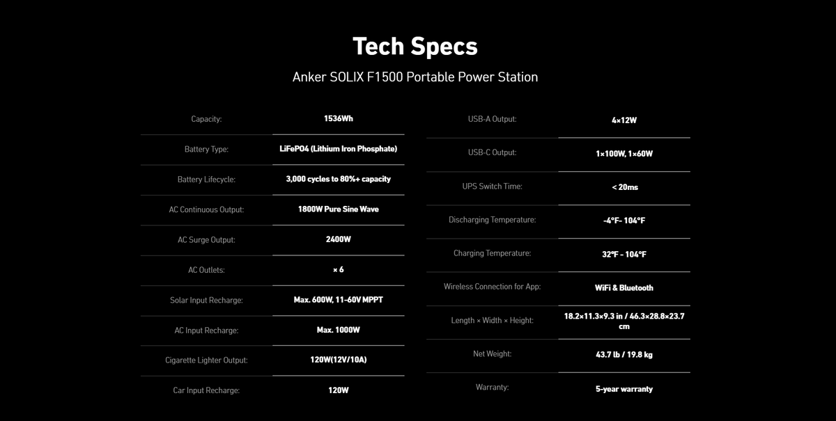 Anker SOLIX F1500 Portable Power Station | 1,800W Power Output | 1,536Wh Battery Capacity