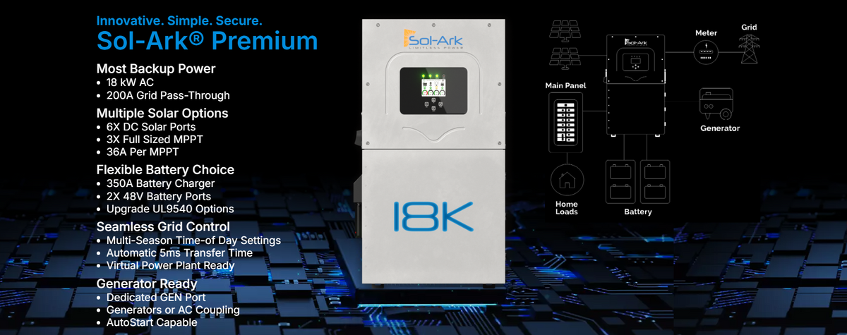 Sol-Ark 18K 120/240/208 48V All In One Pre-Wired Hybrid Inverter