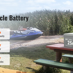 Rich Solar 24V 100Ah Lithium Battery | ALPHA 4