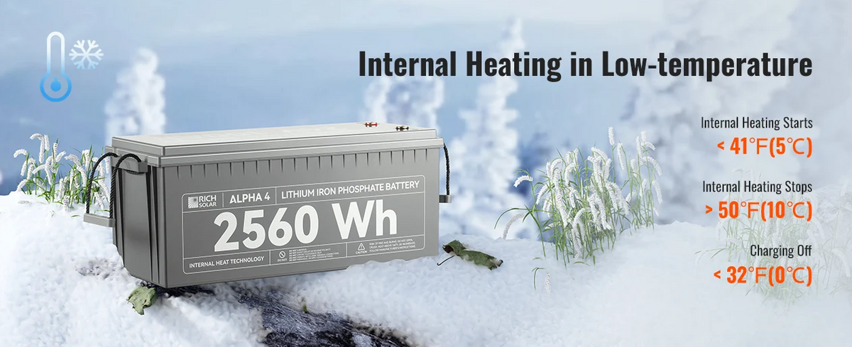 Rich Solar 24V 100Ah Lithium Battery | ALPHA 4