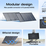 EcoFlow 125W 48V Monocrystalline Bifacial Modular Solar Panel