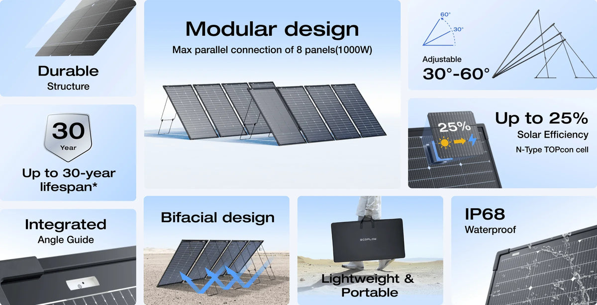 EcoFlow 125W 48V Monocrystalline Bifacial Modular Solar Panel