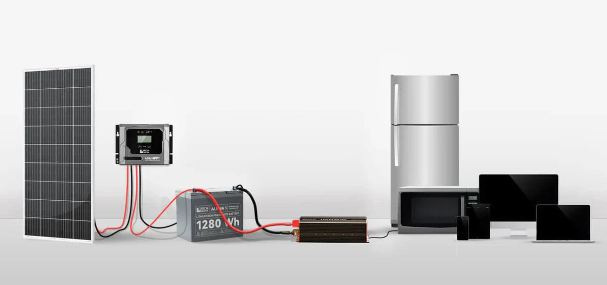 Rich Solar NOVA 3K Off-Grid 3,000 Watt 48V Hybrid Solar Inverter