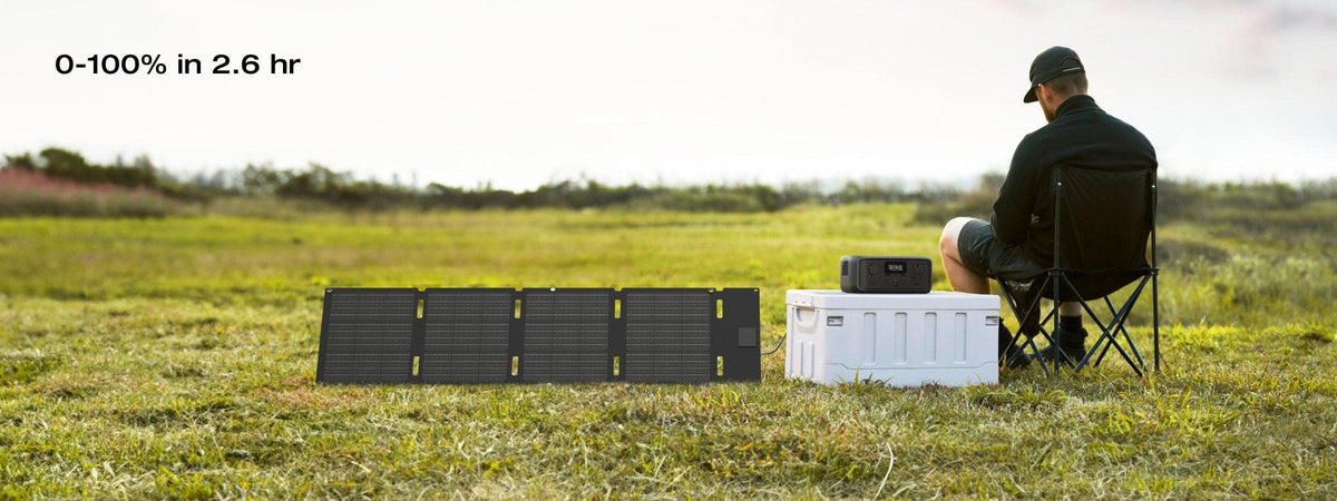 EcoFlow RIVER 3 300W 245Wh Portable Solar Power Station