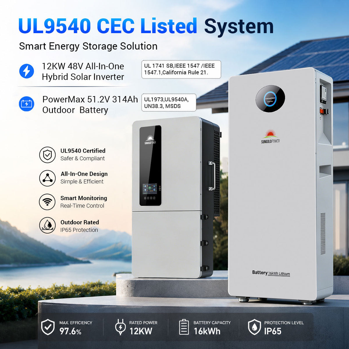 Sungold Power SGS-12K18MAX 12kW 48V All-in-One Hybrid Solar Inverter | 200A Whole-Home Backup | 18kW PV