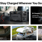 Bluetti Apex 300 Portable Power Station | 2,764.8Wh | 3,840W | Home Battery Backup
