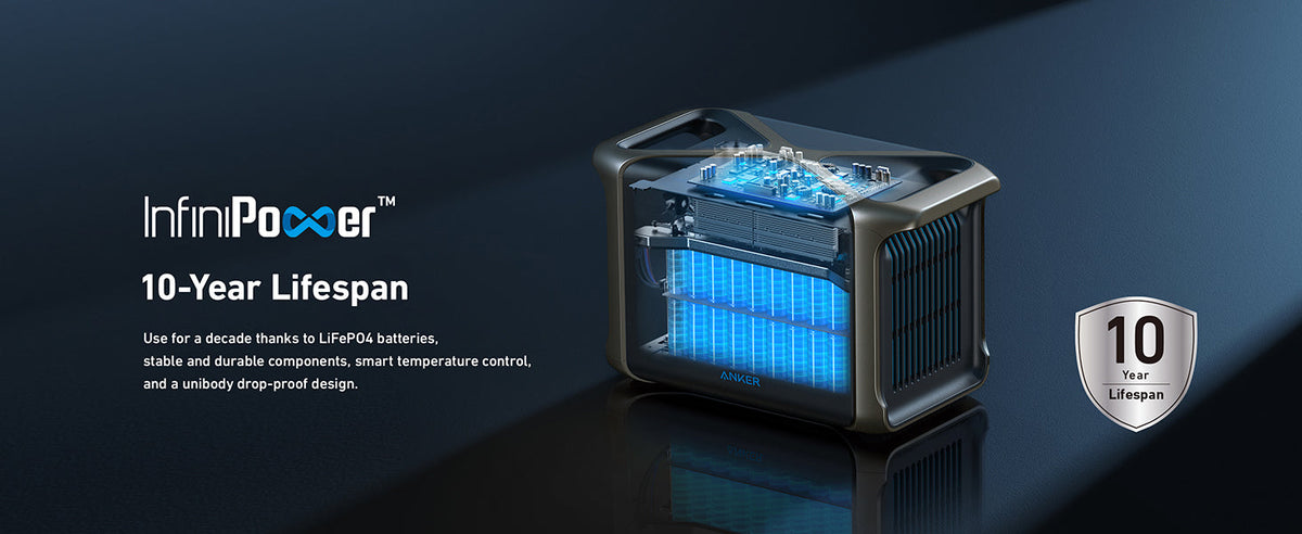 Anker SOLIX F1500 Solar Generator - 1536Wh Battery Storage | 1800W Power Output | 200W Solar Panel