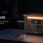 Anker SOLIX F1500 Solar Generator - 1536Wh Battery Storage | 1800W Power Output | 200W Solar Panel