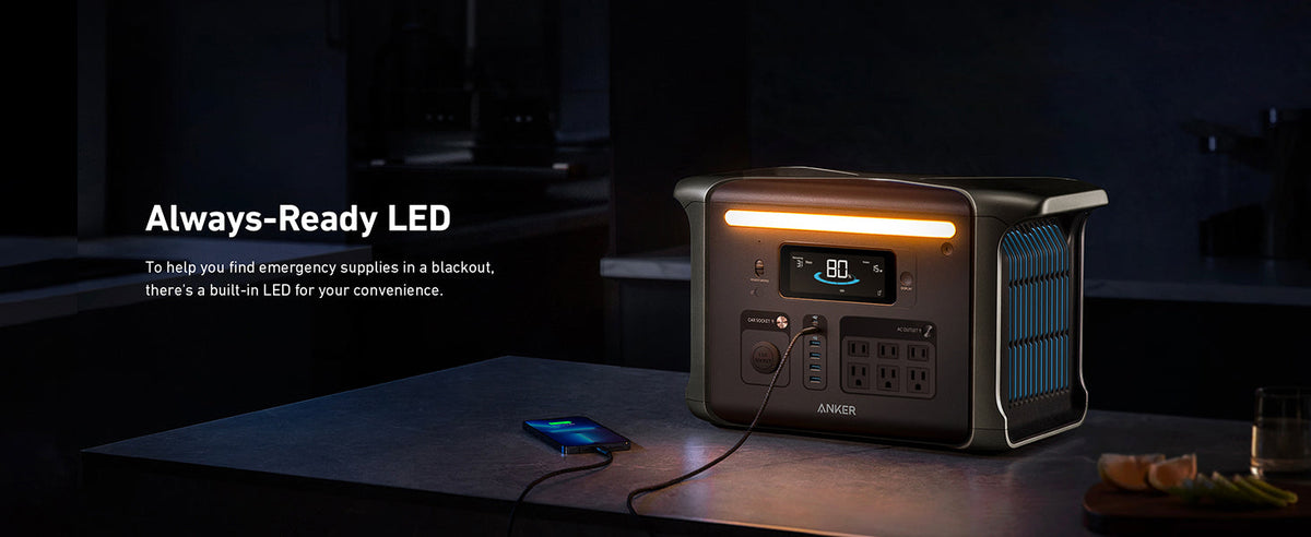 Anker SOLIX F1500 Solar Generator - 1536Wh Battery Storage | 1800W Power Output | 200W Solar Panel