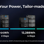 BLUETTI B300S 3,072Wh Expansion Battery