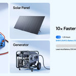 Bluetti B4810 LiFePO₄ Battery | 5,120Wh | 100Ah
