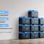 Bluetti B4810 LiFePO₄ Battery | 5,120Wh | 100Ah