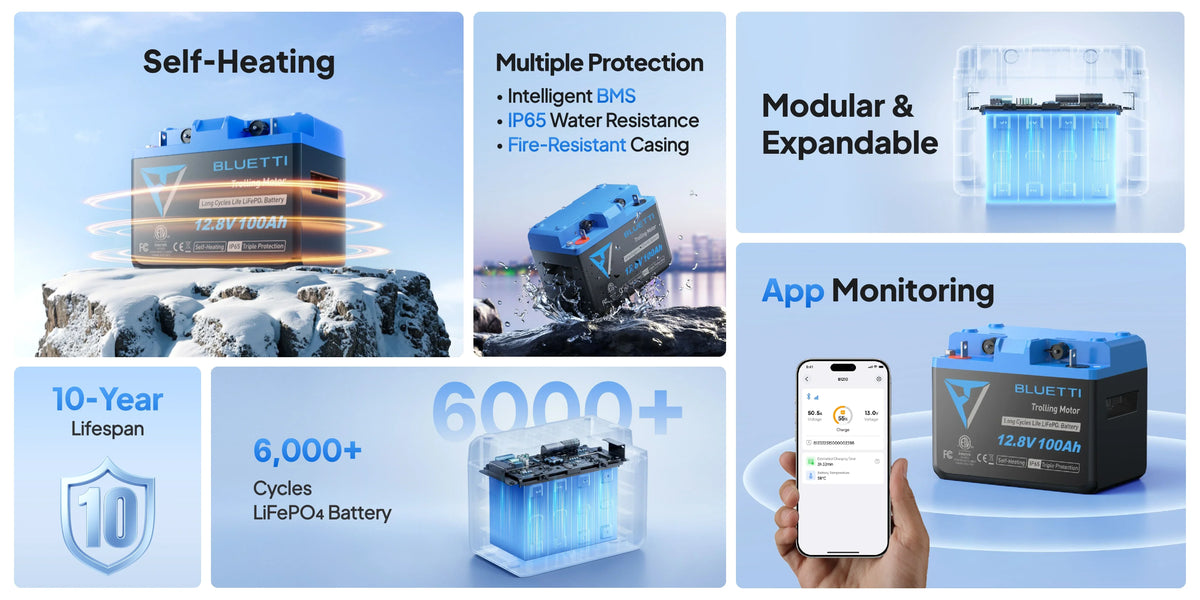 Bluetti B4810 LiFePO₄ Battery | 5,120Wh | 100Ah