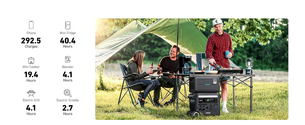 Anker SOLIX F2600 + BP2600 Expansion Battery | 5120Wh Storage| 2400W Power Output