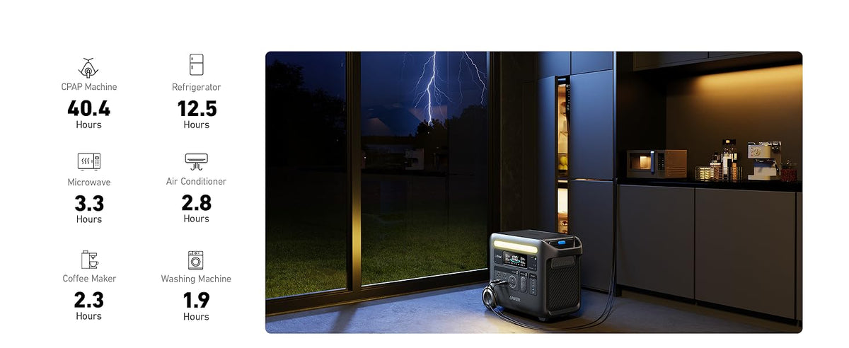 Anker SOLIX F2600 Portable Solar Generator | 2560Wh Battery Storage | 2400W Power Output | 200W Solar Panel
