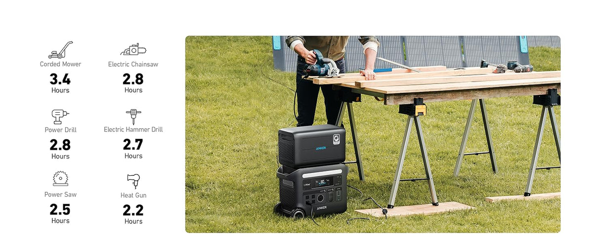 Anker SOLIX F2600 + BP2600 Expansion Battery | 5120Wh Storage| 2400W Power Output