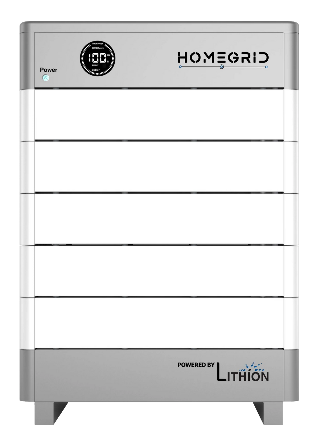 A rectangular white and gray Homegrid modular home battery storage unit with a circular digital power display on the upper left ensures reliable full-home backup.