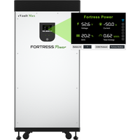 A white Fortress Power eVault Max with LFP battery features a digital display (52.6V, -50.0A, 20.2% SOC, 0.62 MWh) on the front panel; this wheeled unit provides reliable, mobile energy storage.