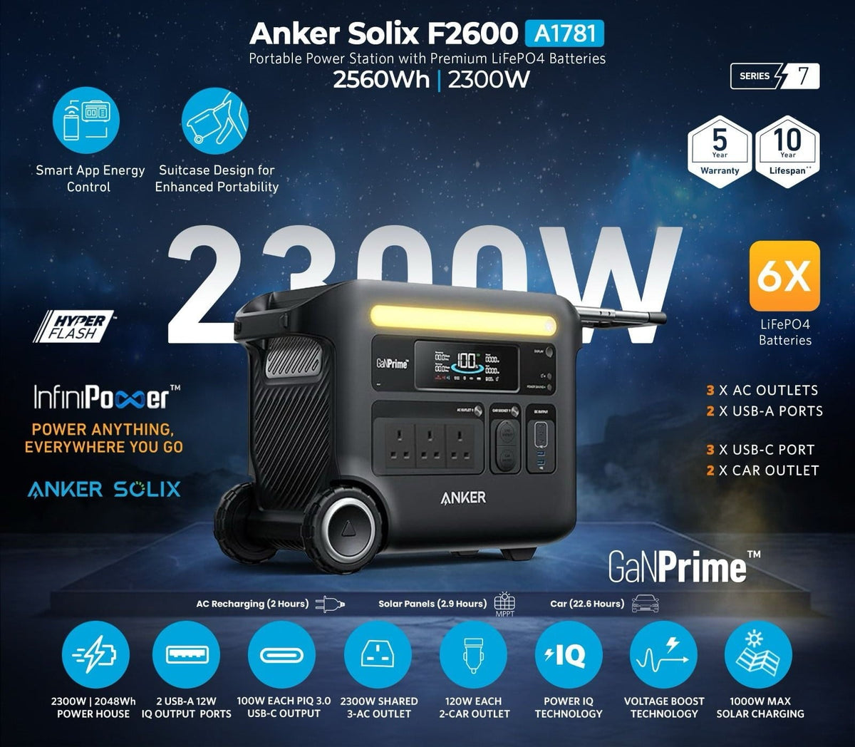 Anker SOLIX F2600 Portable Solar Generator | 2560Wh Battery Storage | 2400W Power Output | 200W Solar Panel
