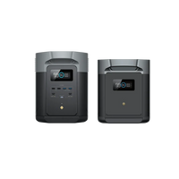 Two views of the Ecoflow portable power station: the front shows multiple ports and a digital display, while the side highlights the display and a large top handle. This black and gray device offers advanced BMS protection for enhanced safety.