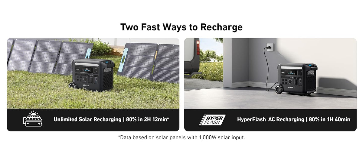 Anker SOLIX F2600 Portable Solar Generator | 2560Wh Battery Storage | 2400W Power Output | 200W Solar Panel