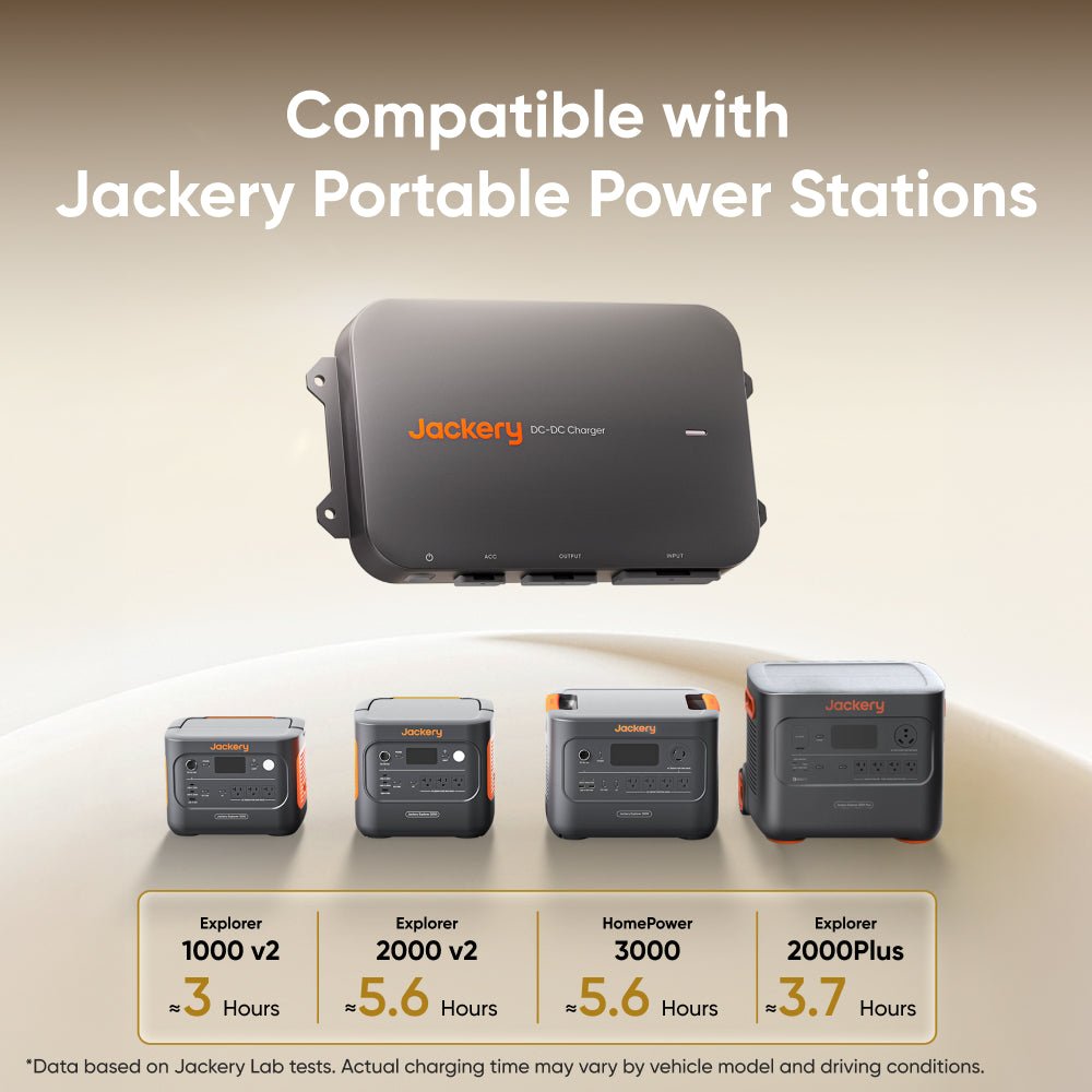 Jackery DC-DC Alternator Charger - image 3