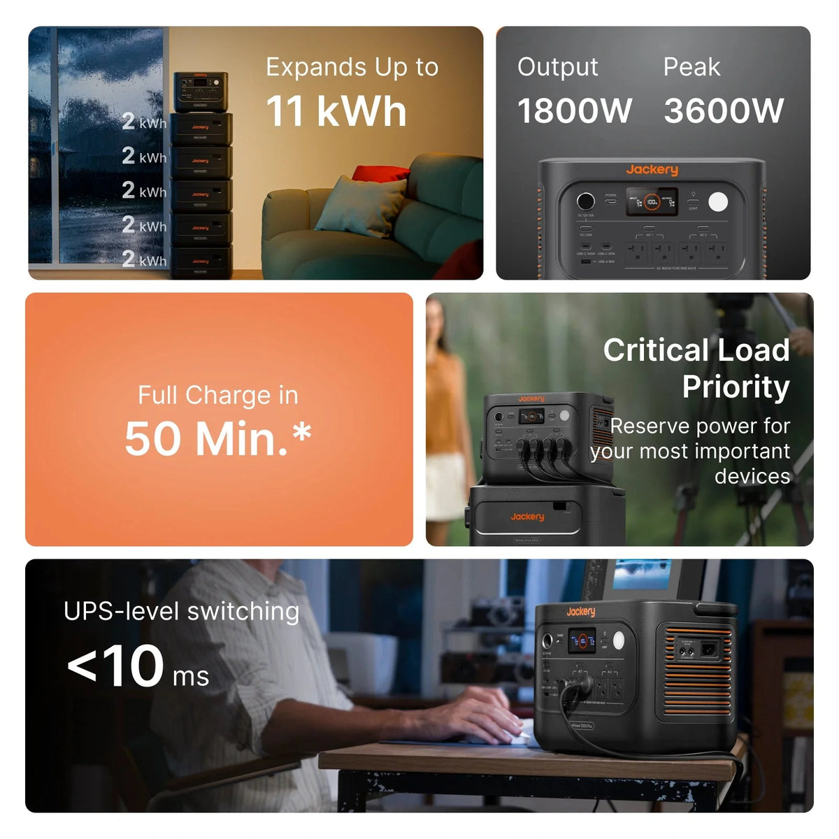 Jackery HomePower 1000 Plus v2 Portable Power Station White - image 9