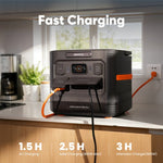 Jackery Explorer 1500 Ultra Portable Power Station - image 10