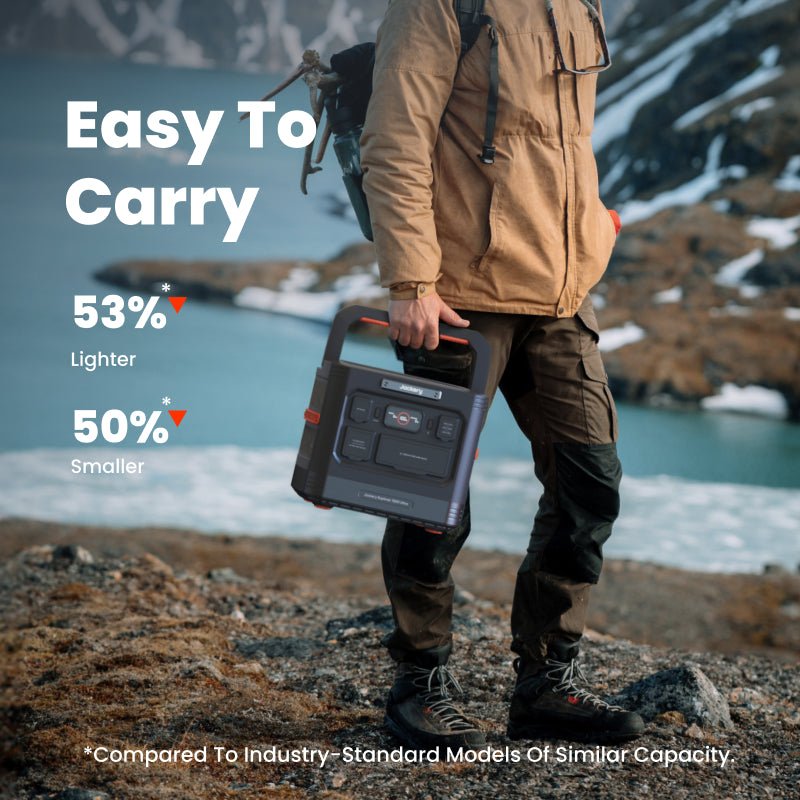 Jackery Explorer 1500 Ultra Portable Power Station - image 6