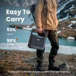 Jackery Solar Generator 1500 Ultra with 2x SolarSaga 200W - image 7