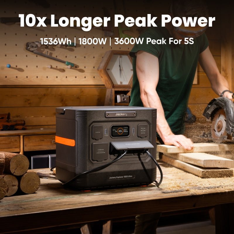 Jackery Explorer 1500 Ultra Portable Power Station - image 5