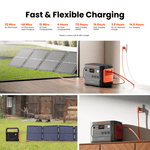 Jackery Solar Generator 1500 v2 with 2x SolarSaga 100 Air - image 7