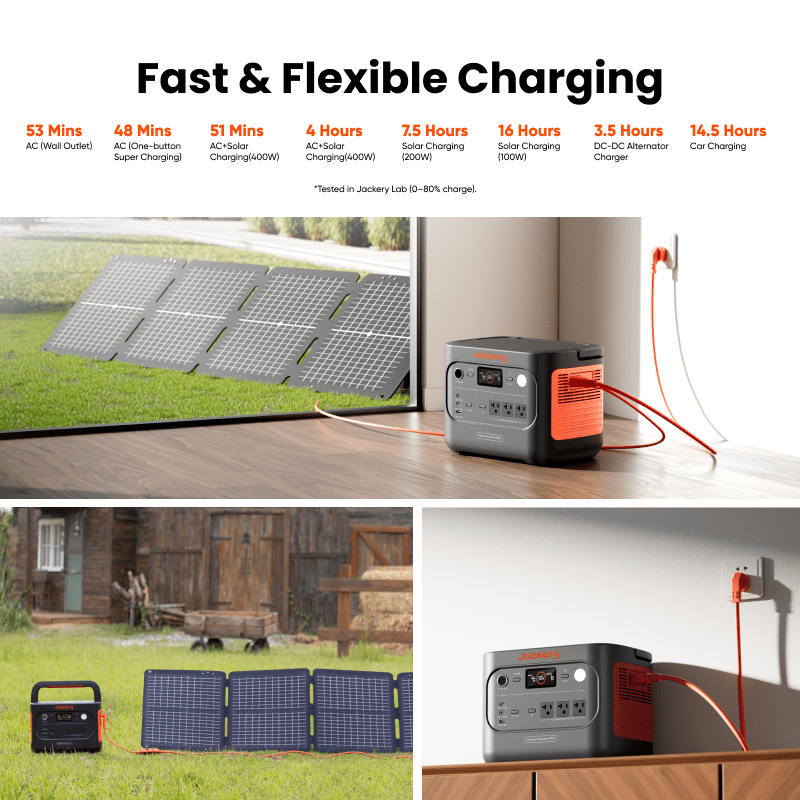 Jackery Solar Generator 1500 v2 with 2x SolarSaga 100 Air - image 7