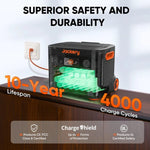 Jackery Explorer 2000 Plus Portable Power Station - image 9
