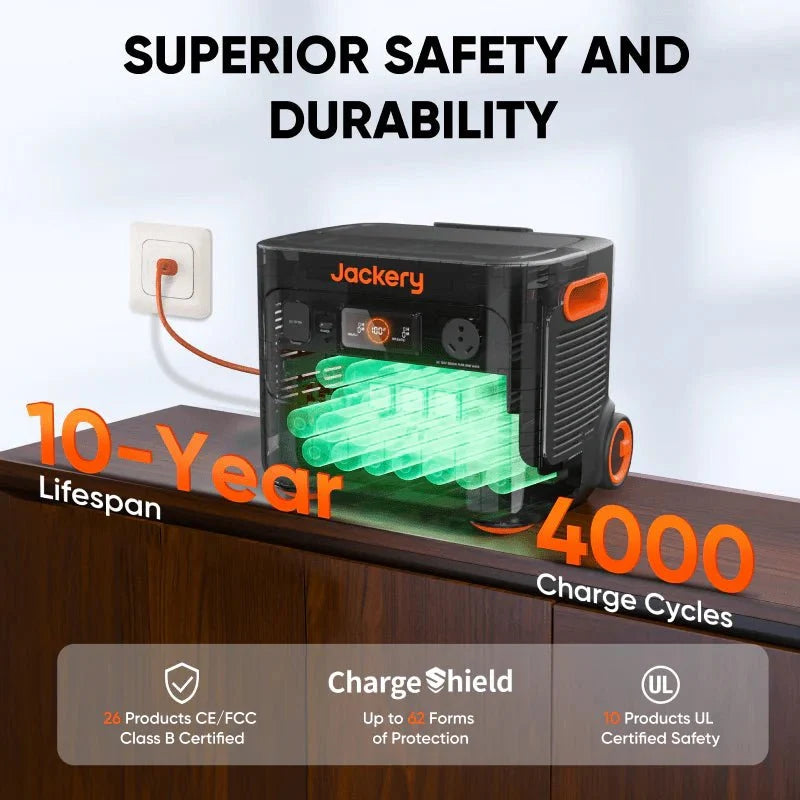 Jackery Explorer 2000 Plus Portable Power Station - image 9