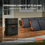 Jackery Explorer 2000 Plus Portable Power Station - image 7