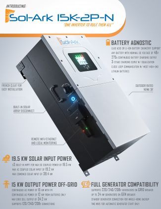 The Sol-Ark 15K hybrid inverter is shown at an angle, with text noting its features: battery agnostic, 19.5 kW solar input, 15 kW off-grid output, and full generator compatibility for reliable energy independence.