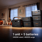 Jackery HomePower 2000 Plus v2 Portable Power Station - image 10