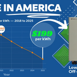 NEXUS 48V 14.3kWH LiFePO4 Battery + EG4 6,000XP Inverter | Off-Grid Home Back-up System