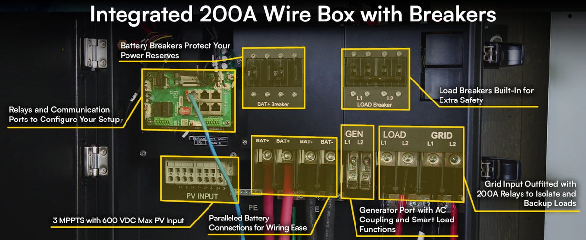 EG4 12kW (18kPV) 120V/240V Hybrid Inverter